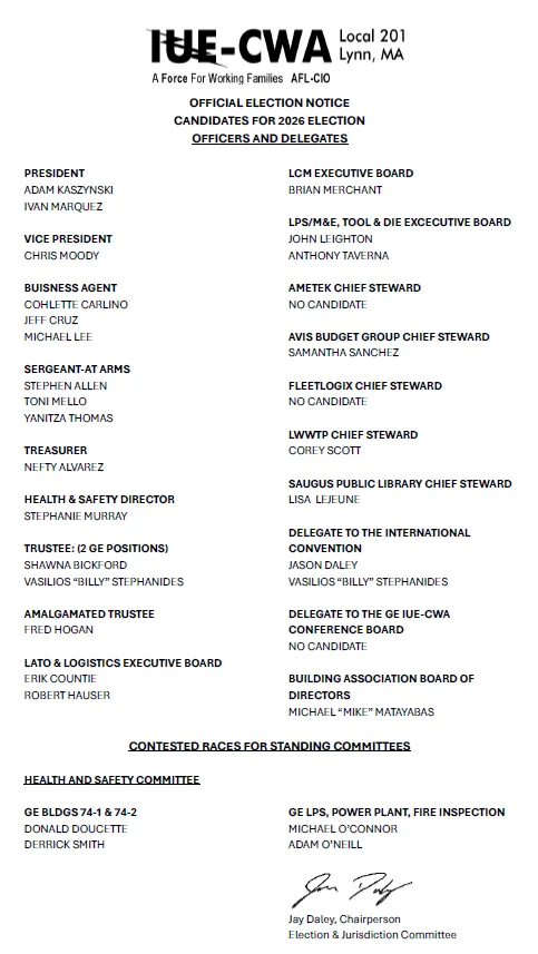 candidates