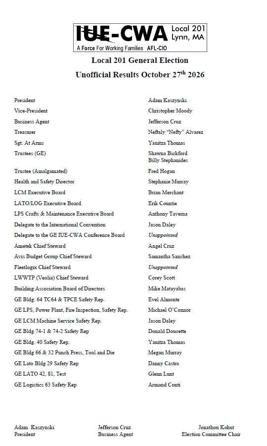 unoff results 